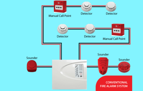 Industrial Automation